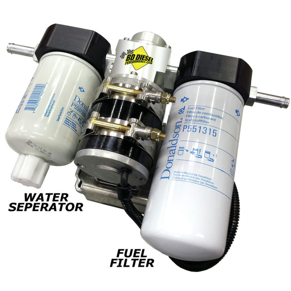 Flow-MaX Fuel Lift Pump c/w Filter & Separator - Dodge 2005-2009 5.9L/6.7L