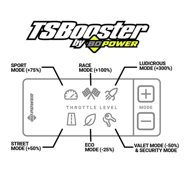 BD TS Booster V3.0 - Toyota